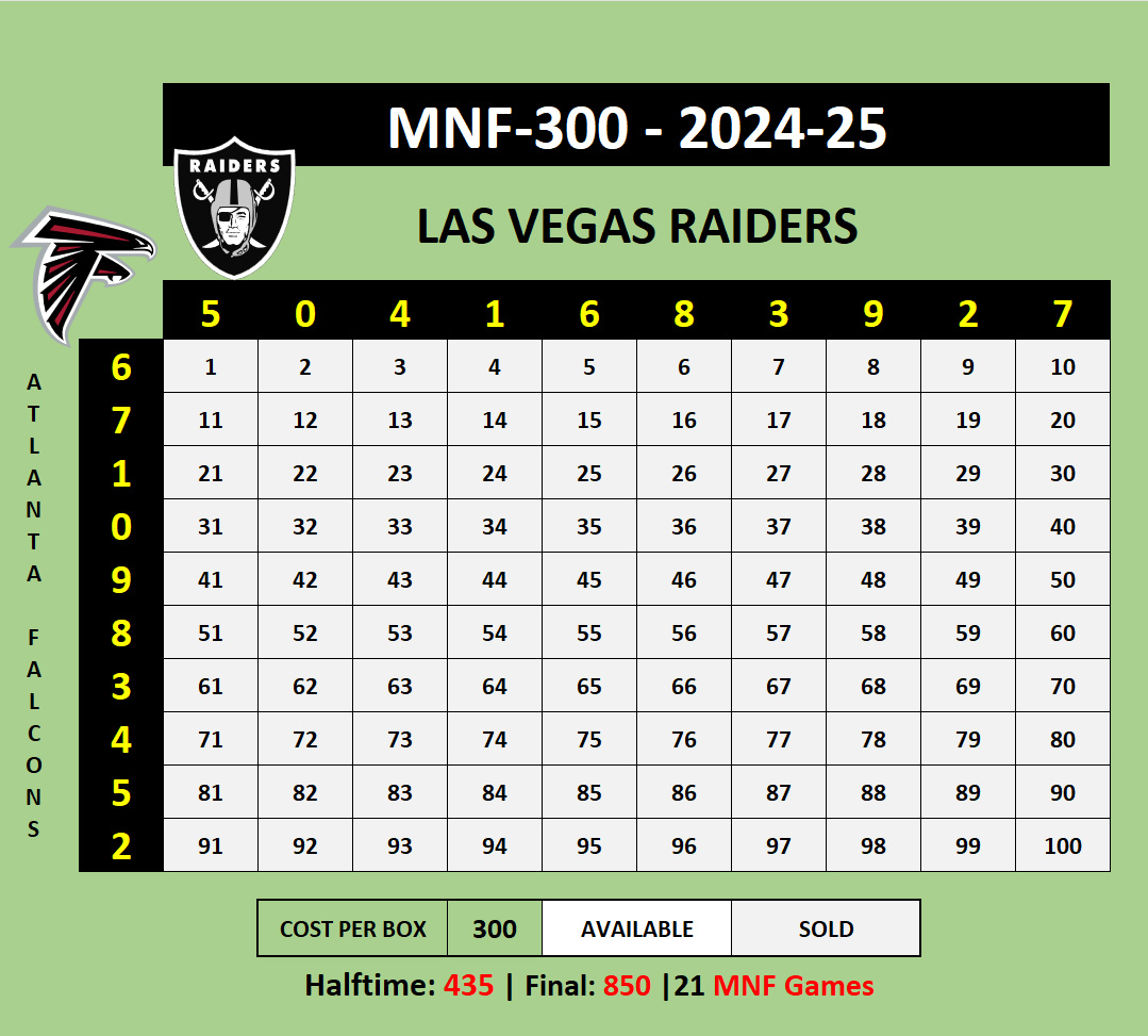 MNF300 Falcons at Raiders