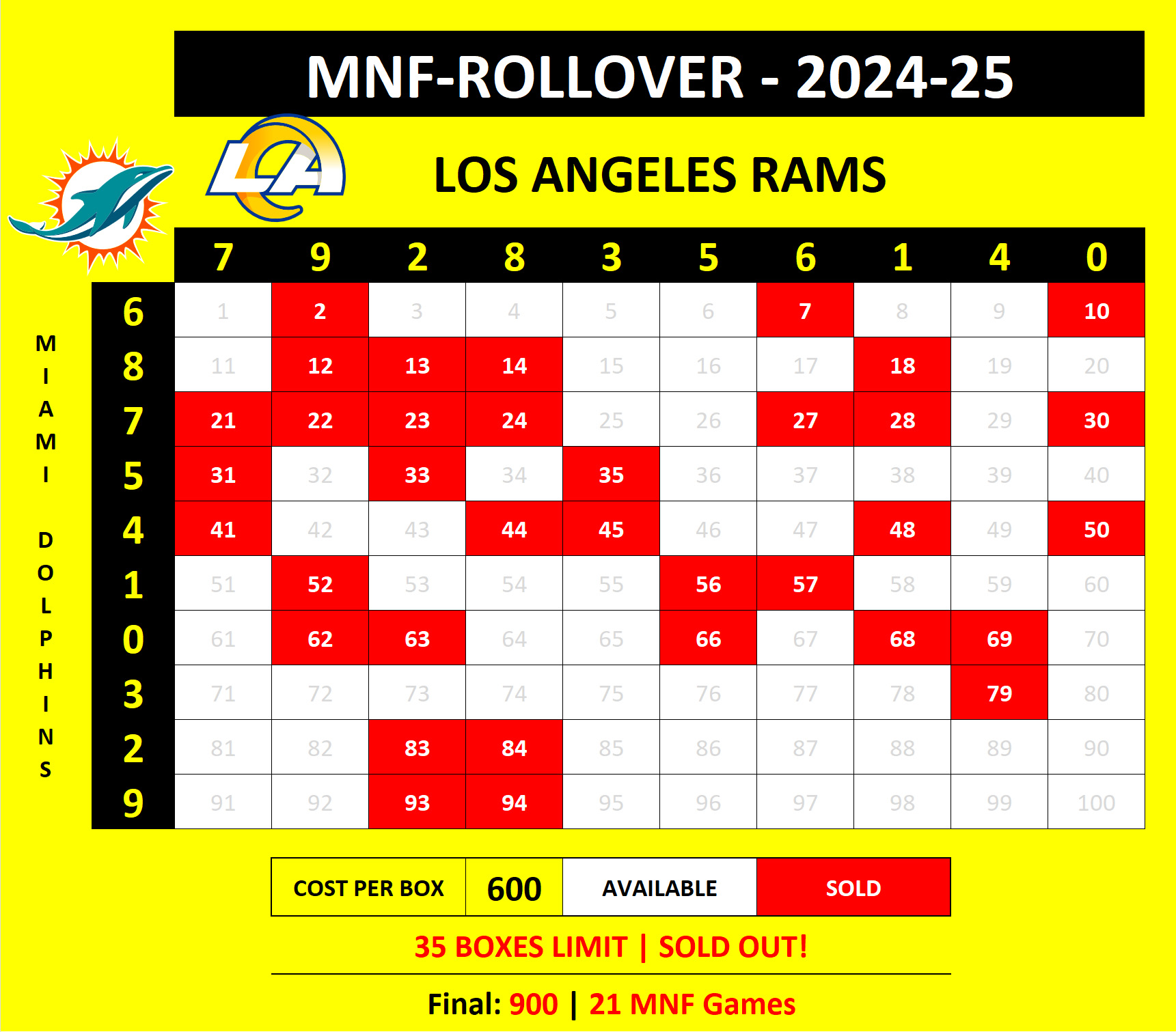 MNF-Rollover Dolphins at Rams