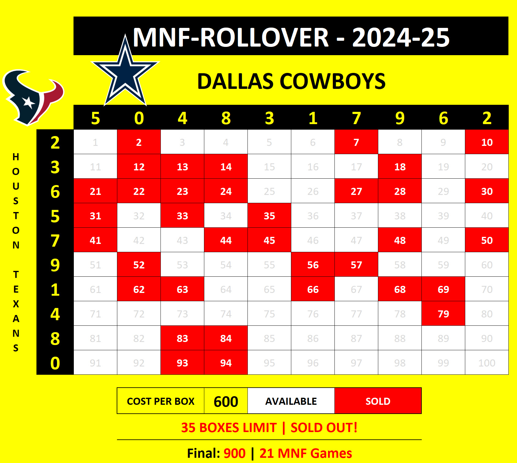 MNF-Rollover Texans at Cowboys