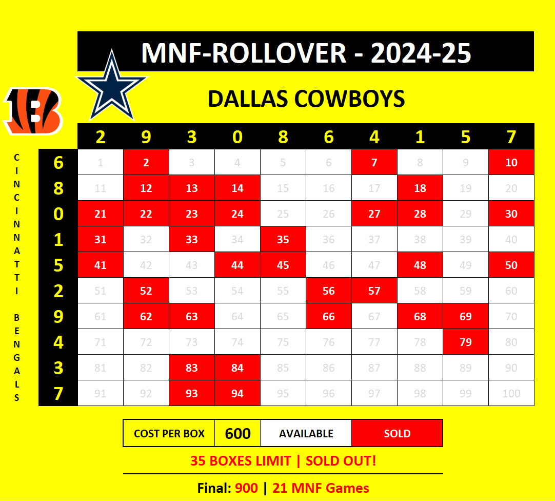 MNF-Rollover Bengals at Cowboys