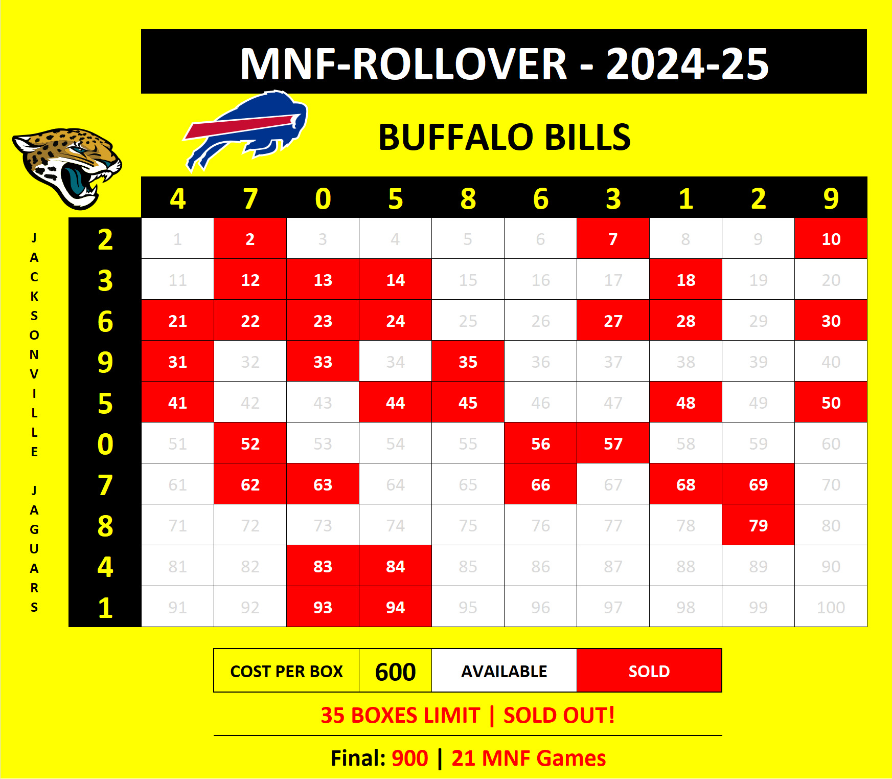 MNF-Rollover Jaguars at Bills