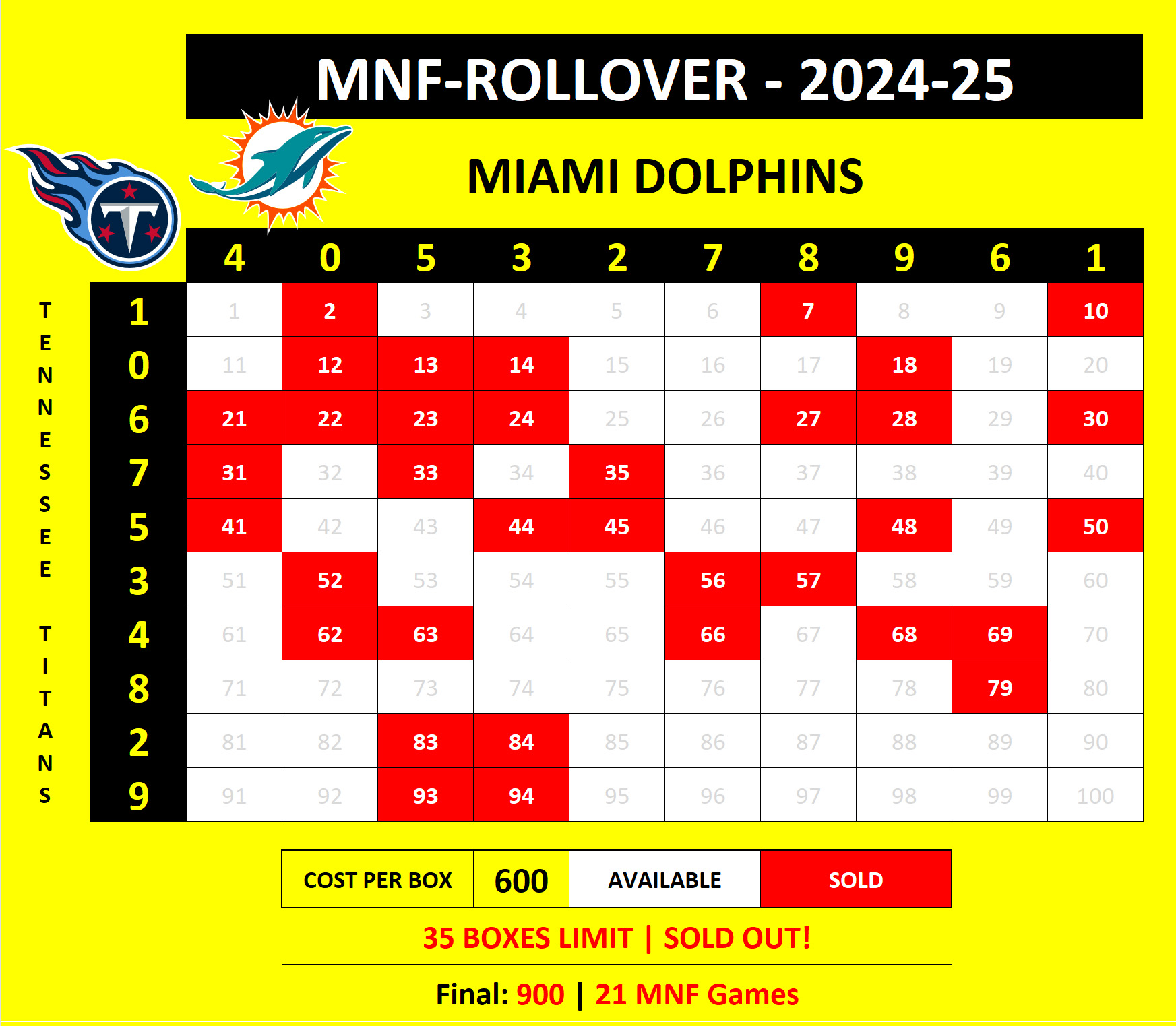 MNF-Rollover Titans at Dolphins