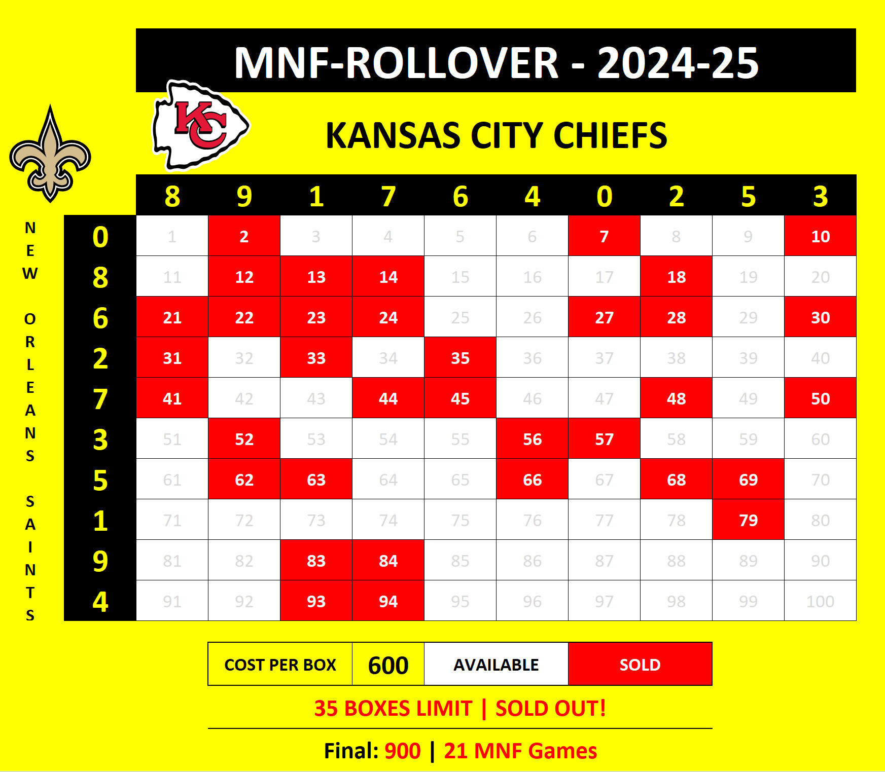 MNF-Rollover Saints at Chiefs
