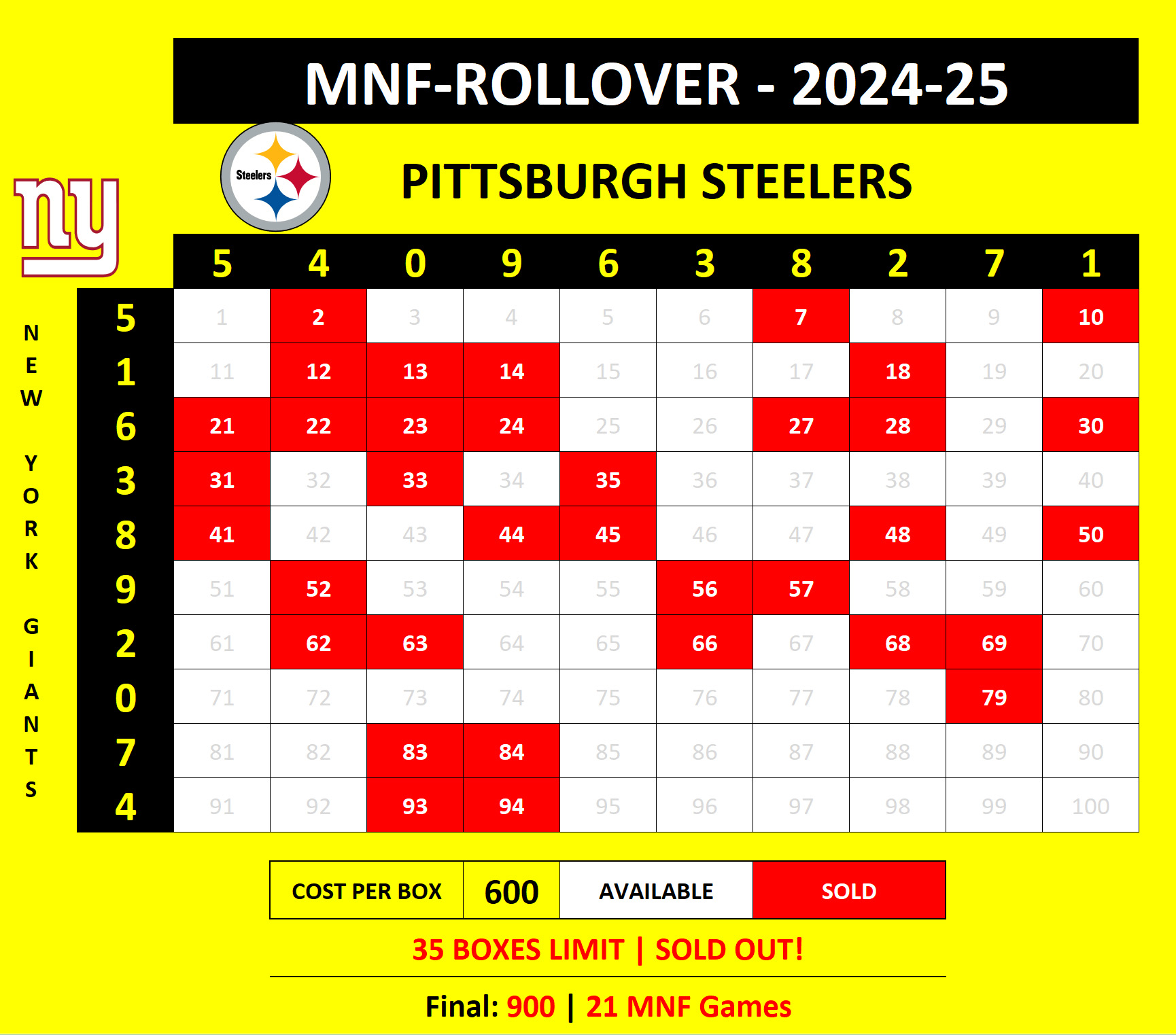 MNF-Rollover Steelers at Giants
