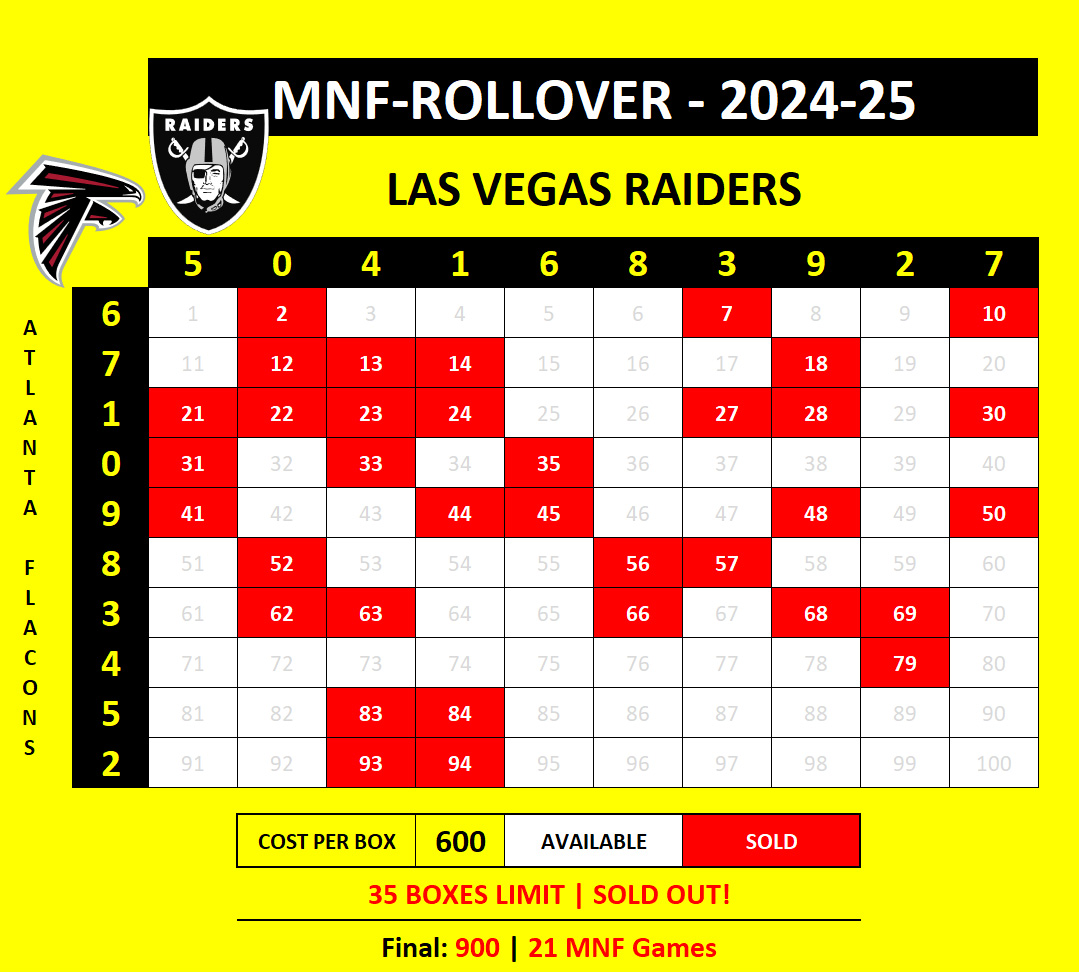 MNF-Rollover Falcons at Raiders