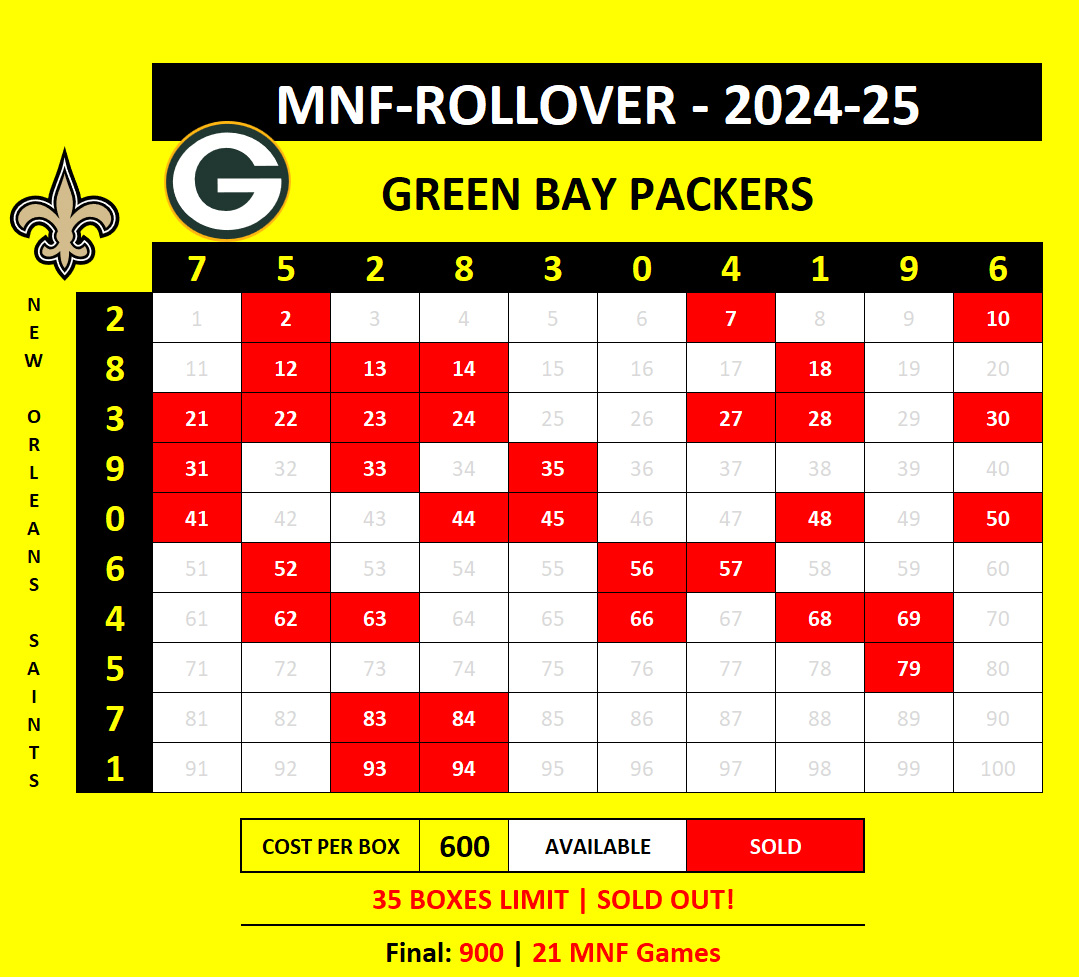 MNF-Rollover Saints at Packers