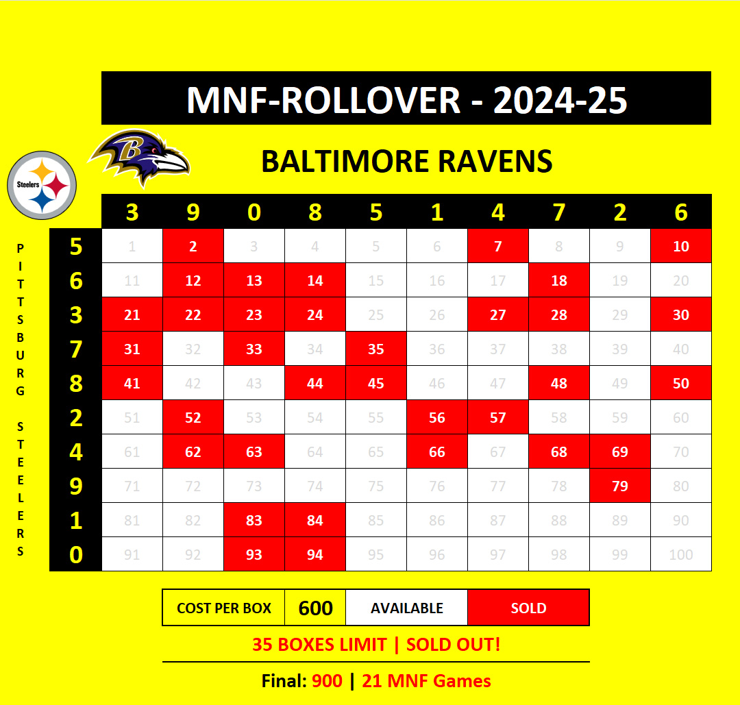 MNF-Rollover Steelers at Ravens