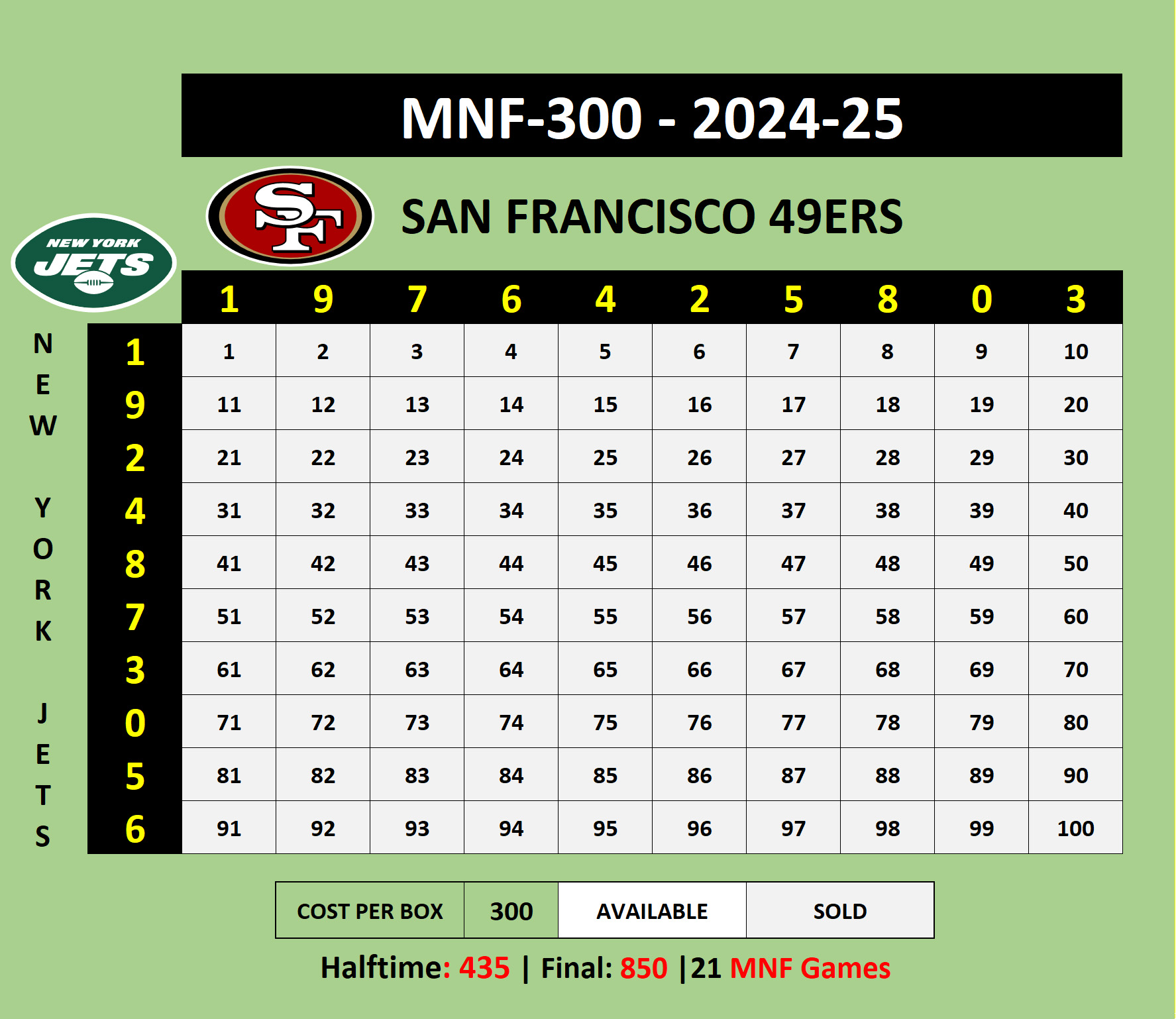 MNF300 Jets at 49ers