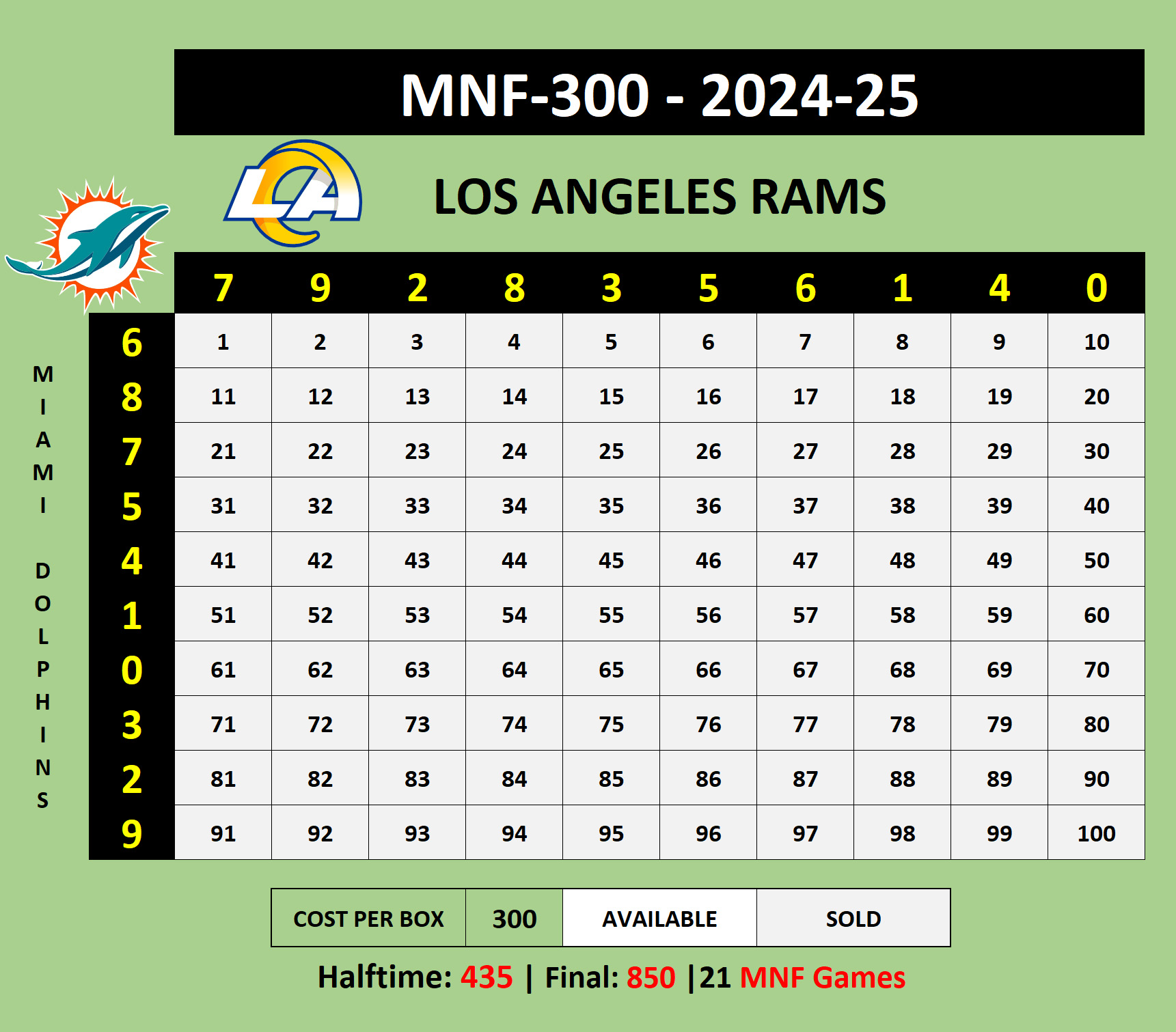 MNF300 Dolphins at Rams