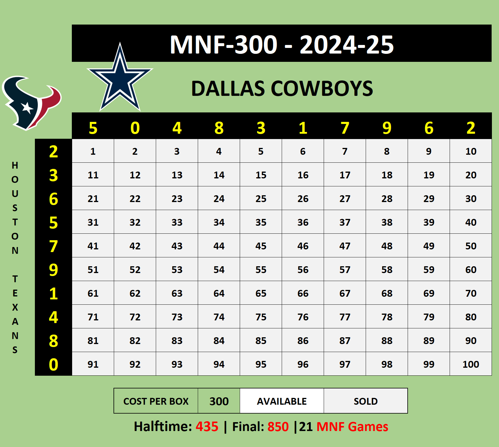 MNF300 Texans at Cowboys