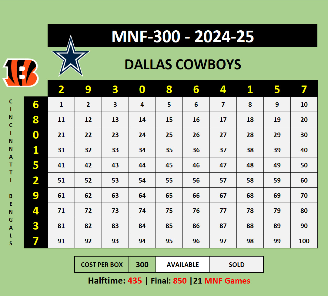 MNF300 Bengals at Cowboys