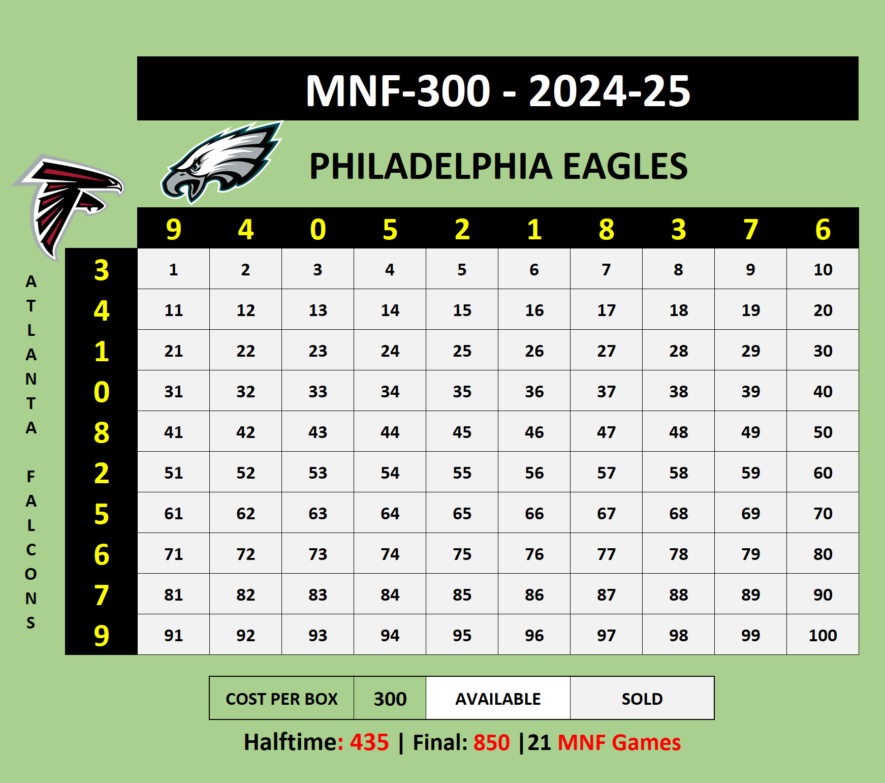 MNF300 Falcons at Eagles