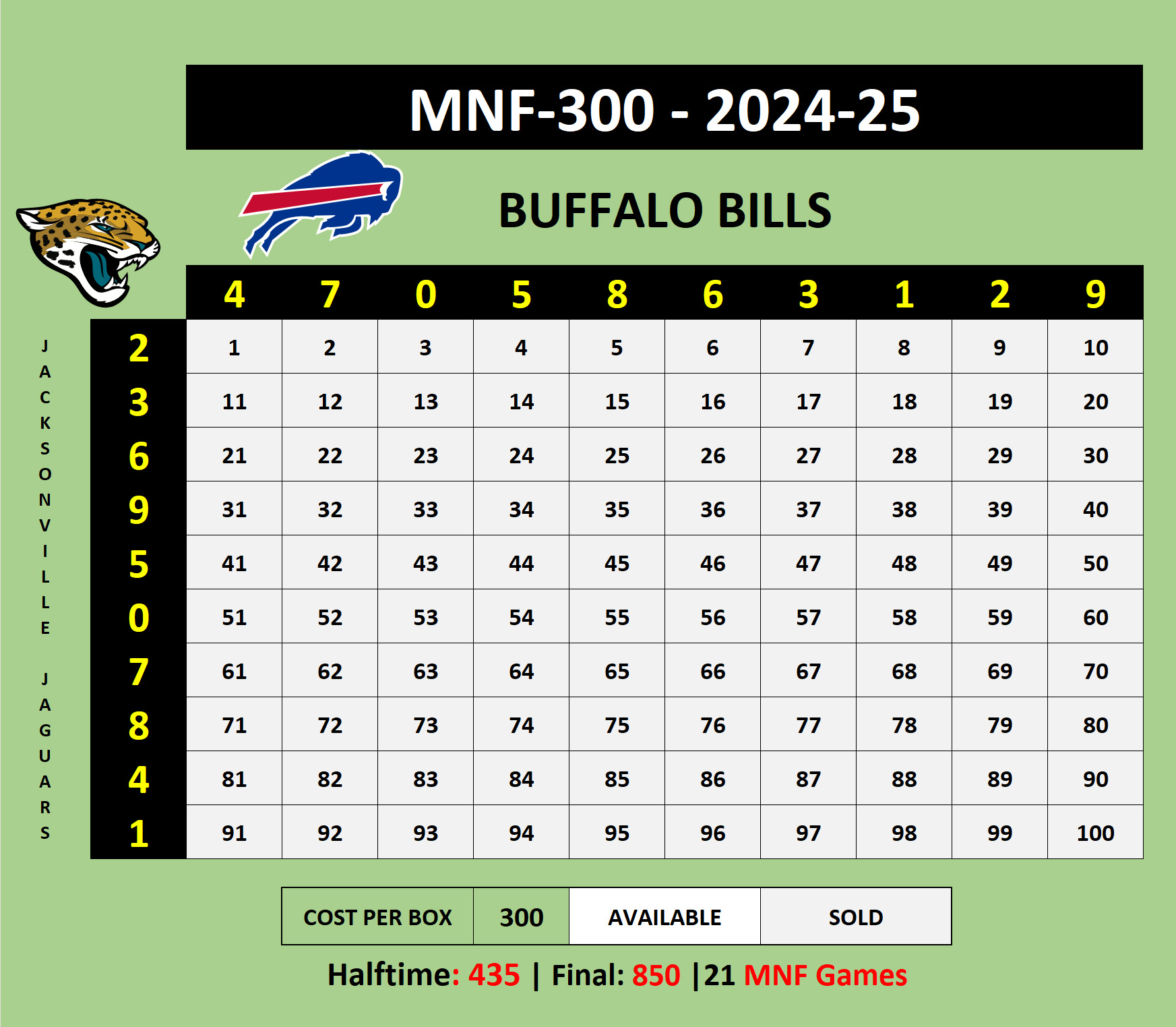MNF300 Jaguars at Bills