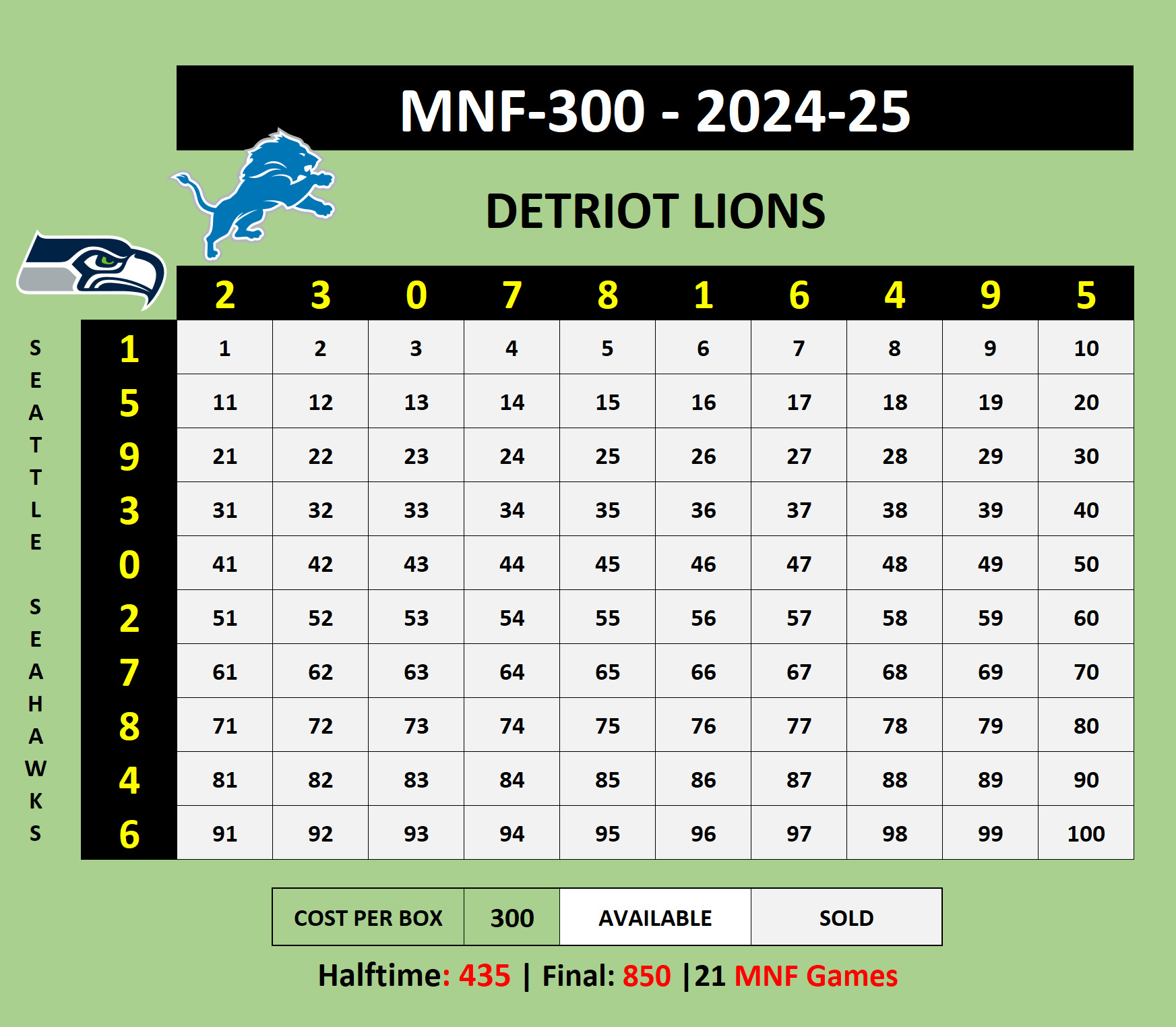 MNF300 Seahawks at Lions
