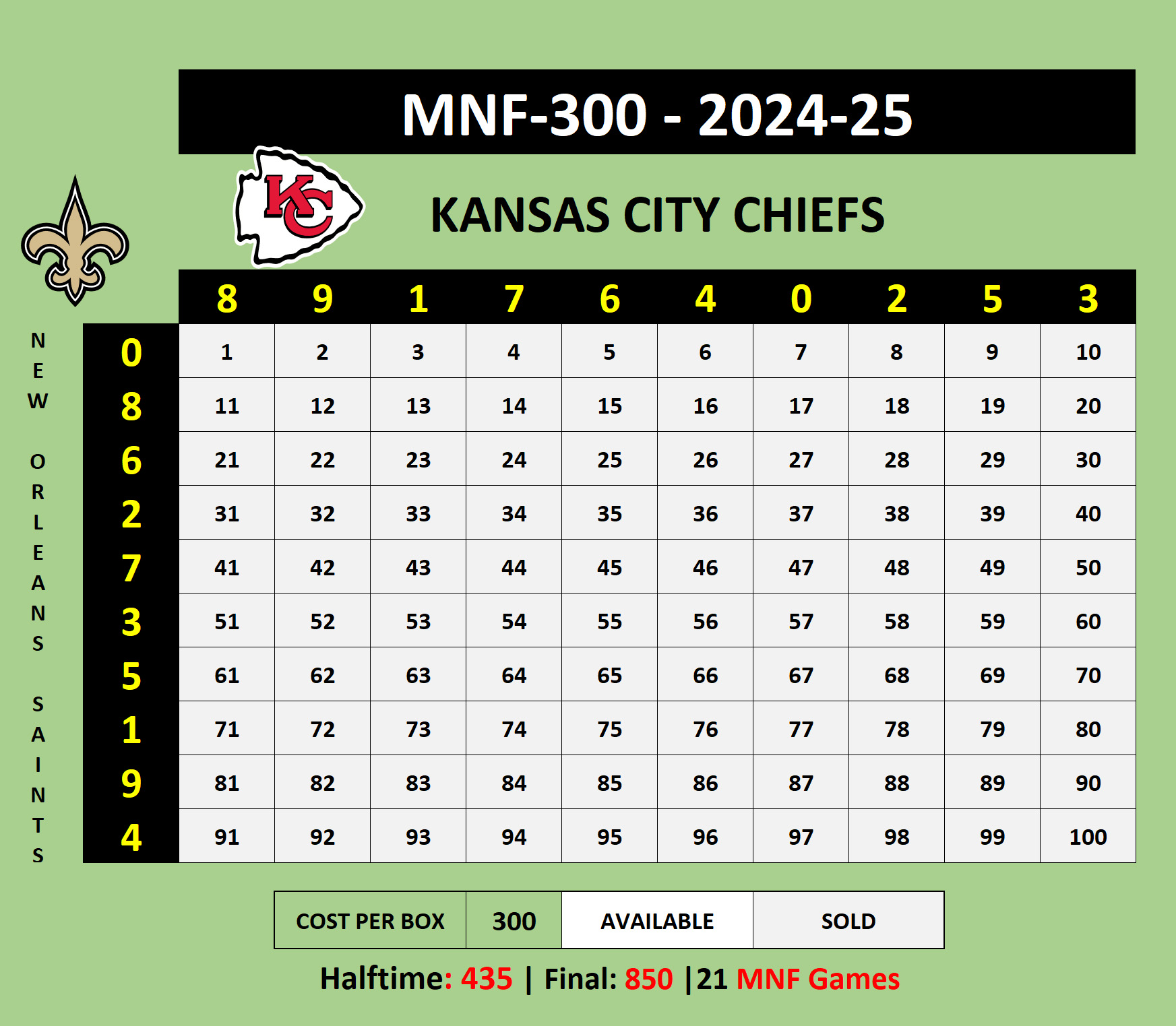 MNF300 Saints at Chiefs