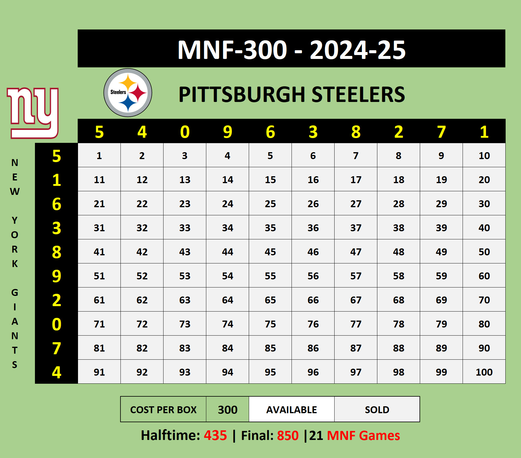 MNF300 Steelers at Giants