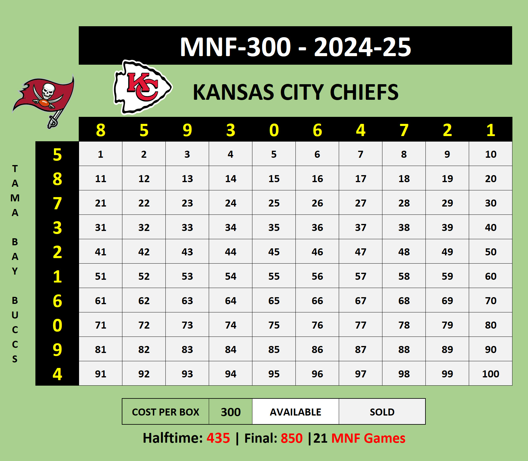 MNF300 Buccs at Chiefs