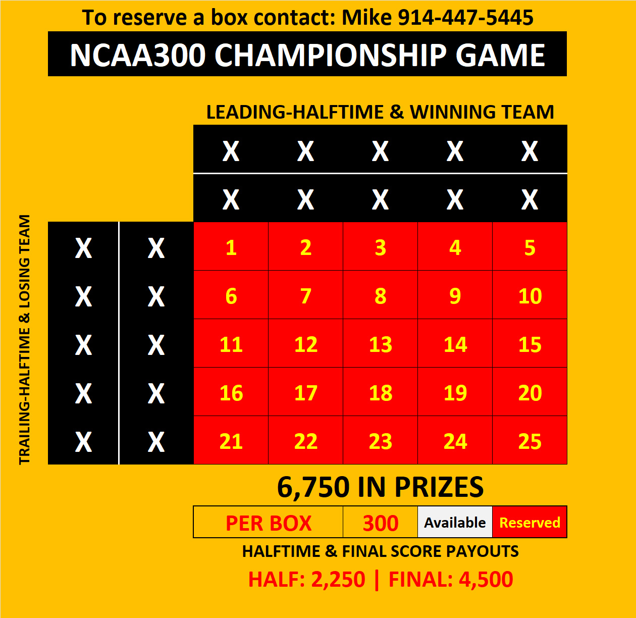 NCAA Championship Game Pool