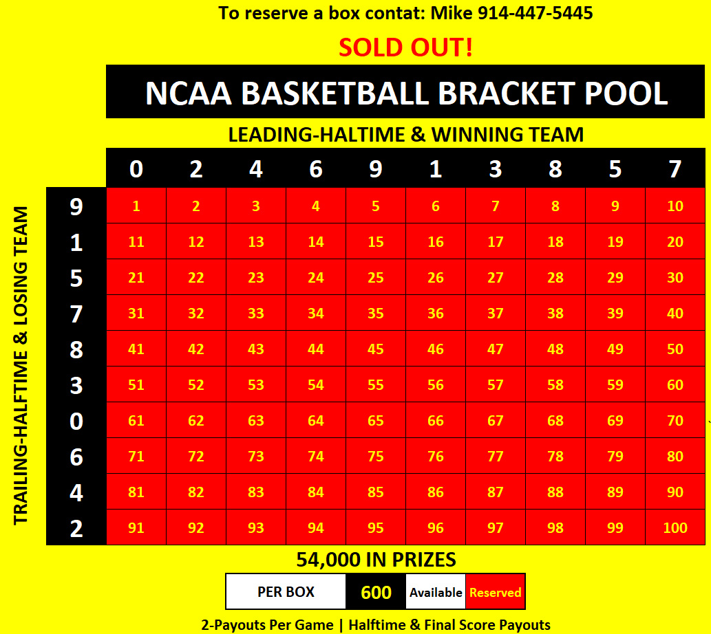 Derby Sports 2024 NCAA Derby