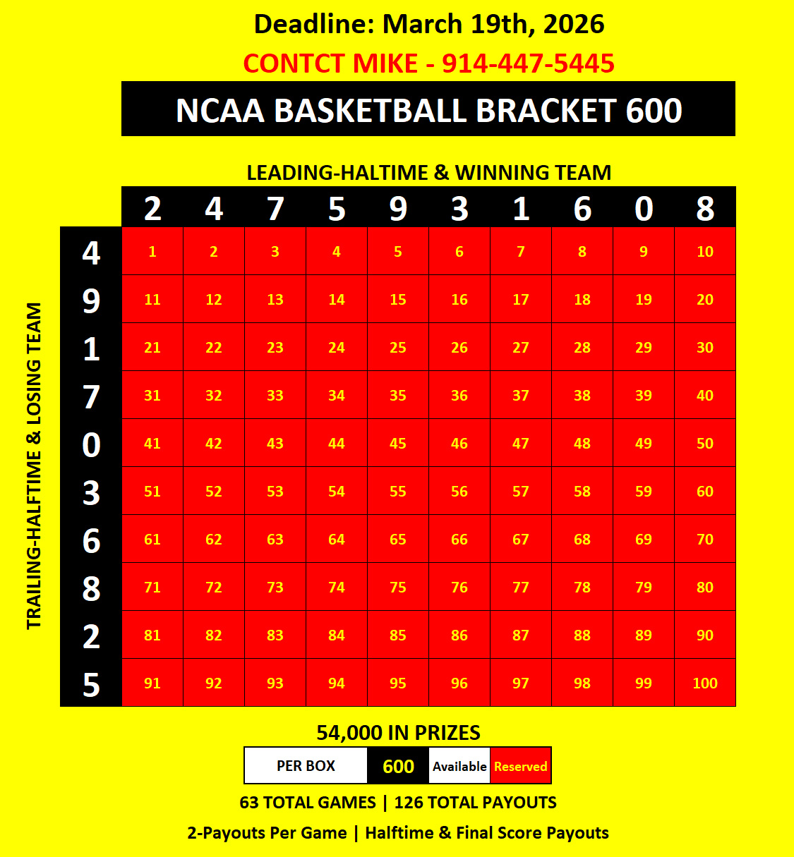 Derby Sports 2026 NCAA Derby