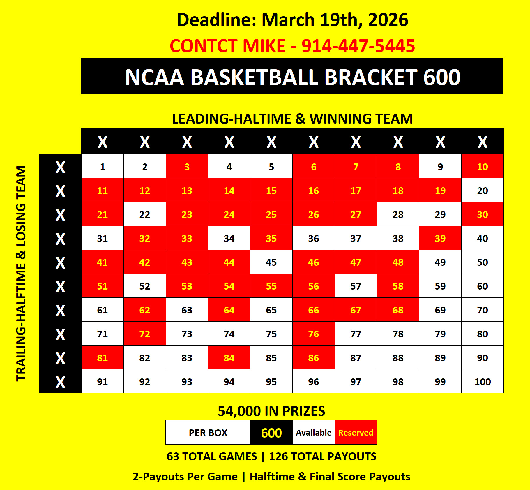 NCAA Bracket Derby 2026